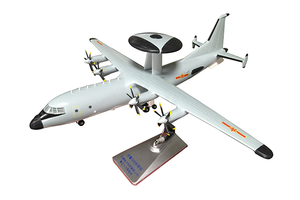 預(yù)警機模型